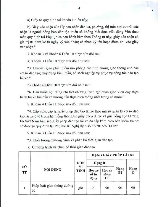 THÔNG BÁO VỀ THÔNG TƯ 38/2019/TT-BGTVT