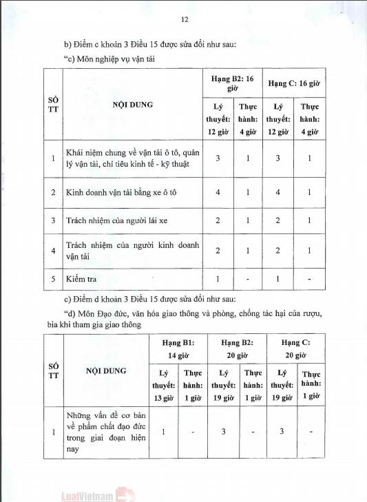 THÔNG BÁO VỀ THÔNG TƯ 38/2019/TT-BGTVT