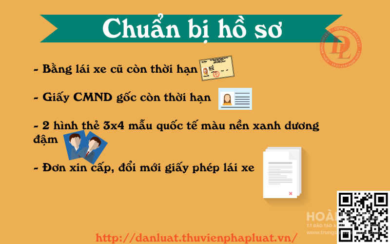 Giấy phép lái ôtô phổ thông sẽ hết hạn theo độ tuổi