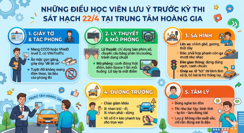 MỘT SỐ LƯU Ý CHO HỌC VIÊN TRƯỚC KỲ THI SÁT HẠCH CHÍNH THỨC NGÀY 22/4 TẠI TRUNG TÂM HOÀNG GIA